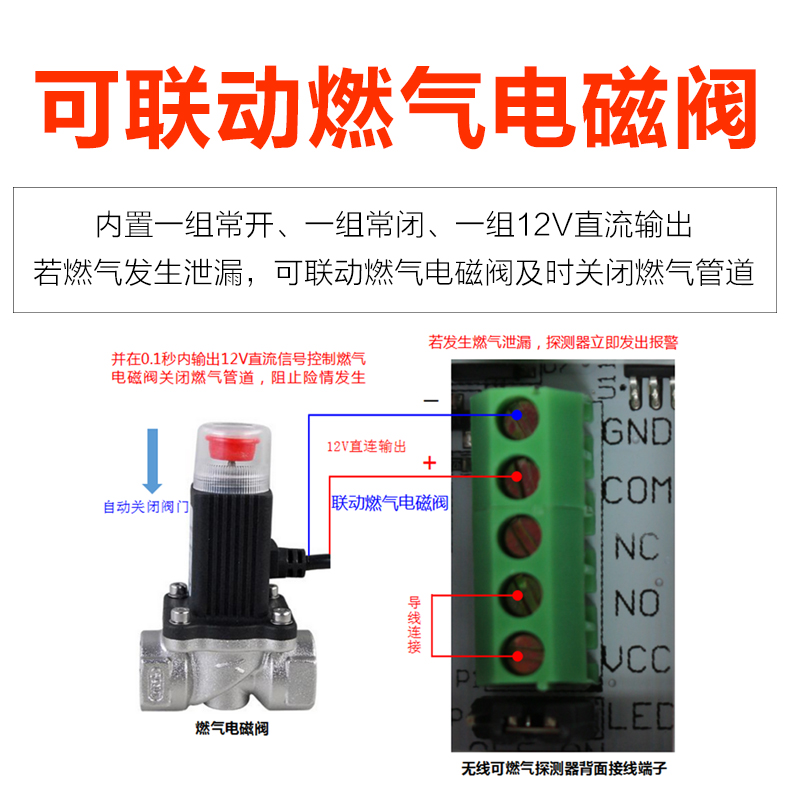 無線可燃?xì)怏w探測器 HB-T501